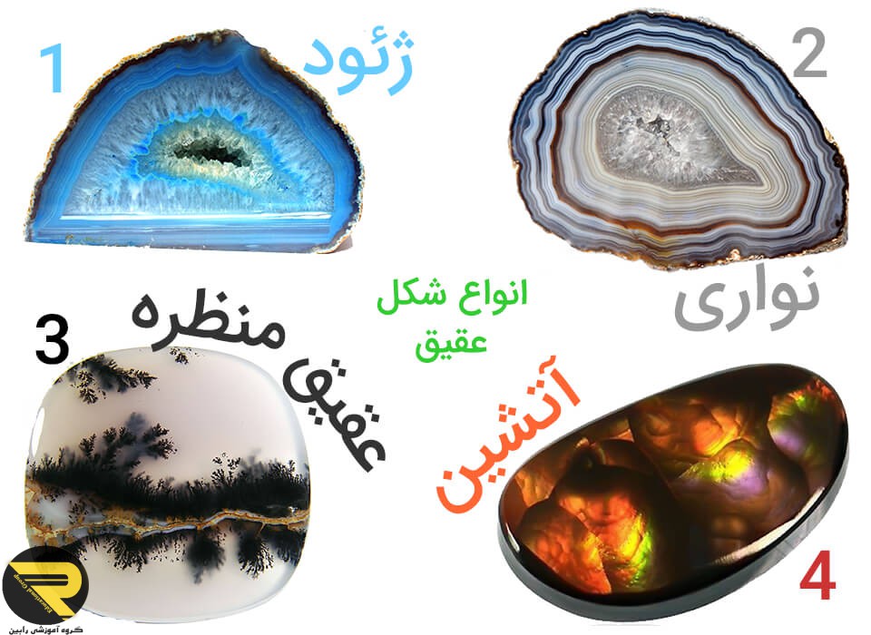 انواع سنگ عقیق